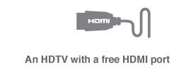 HDMI port